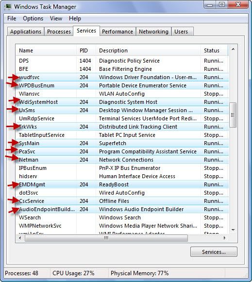 svchost.exe file in Windows explained