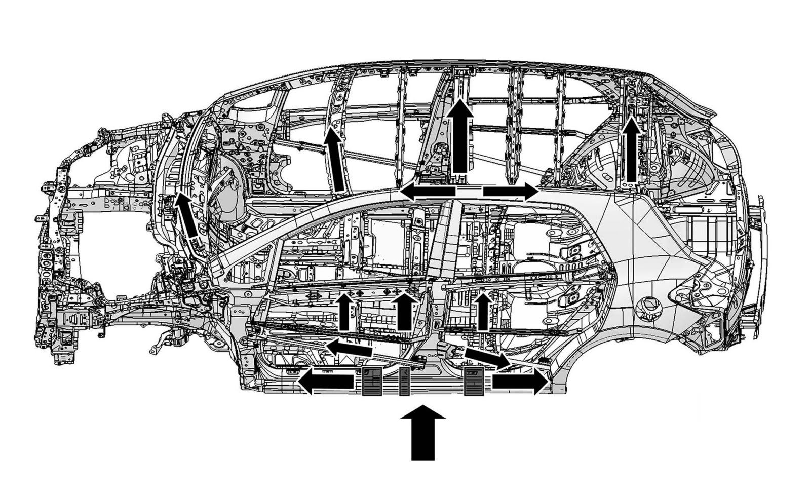 toyota-auris-impact-absorbing-struc.jpg