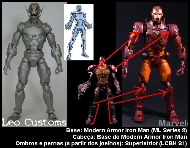 Imagem