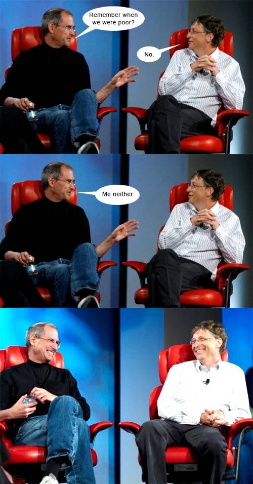 Posted Image