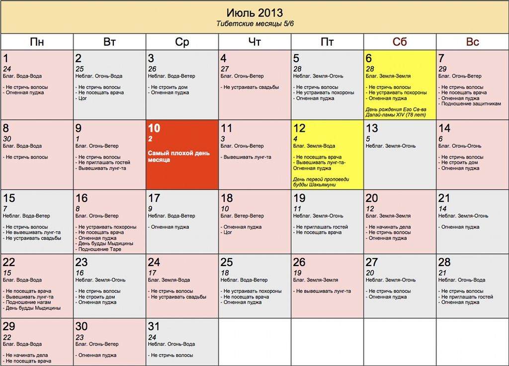 Какой сегодня лунный день по ведическому календарю. Тибетский календарь 2021. Буддийский календарь для стрижки волос 2021. Лунный тибетский календарь на 2013. Буддийский календарь стрижек на 2021.