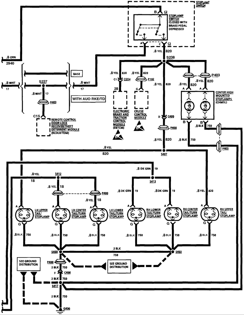 Tail light issue 1995 Cadillac, Need help | LayItLow.com Lowrider Forums